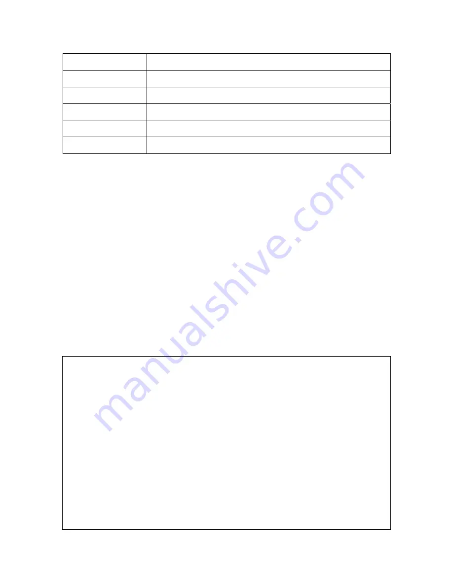 Asante IntraCore 36000 Series User Manual Download Page 257