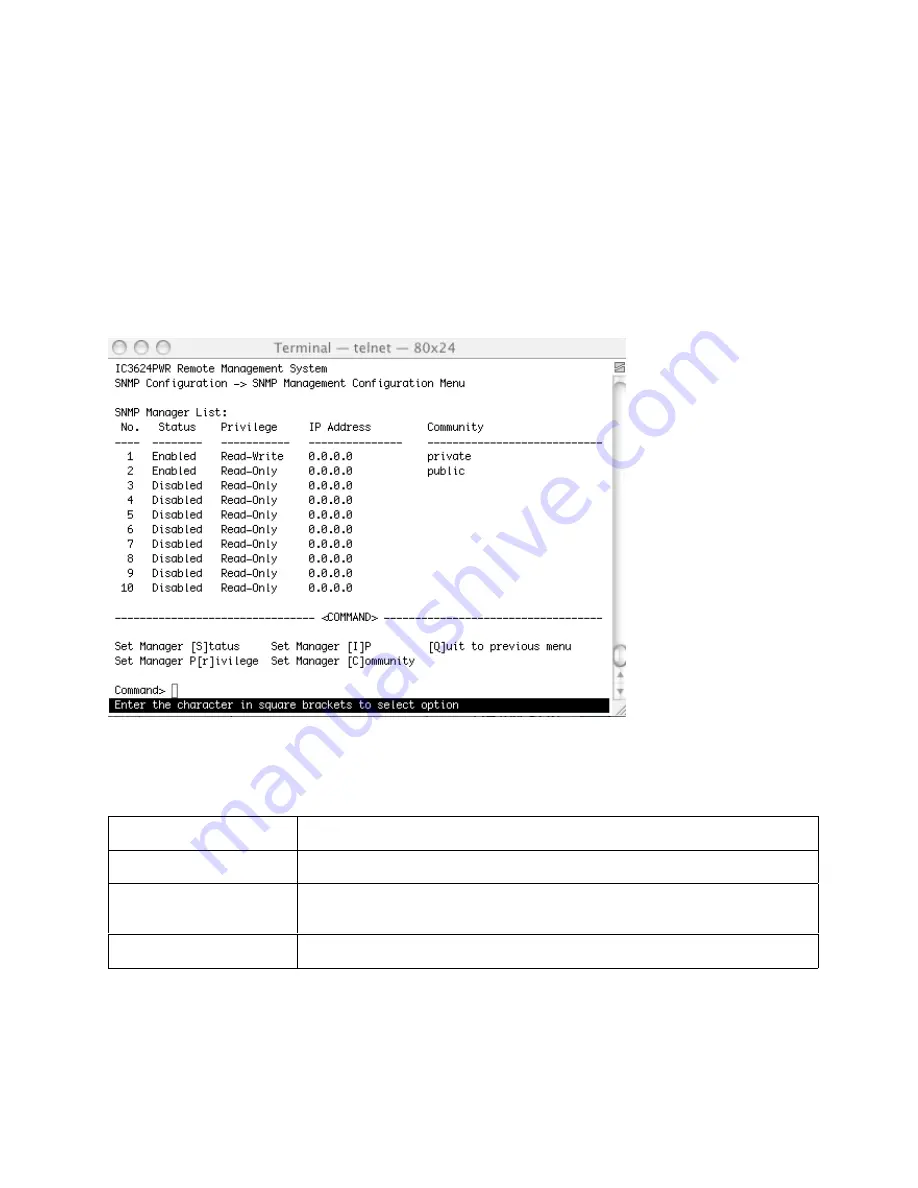 Asante IntraCore 3624PWR User Manual Download Page 34