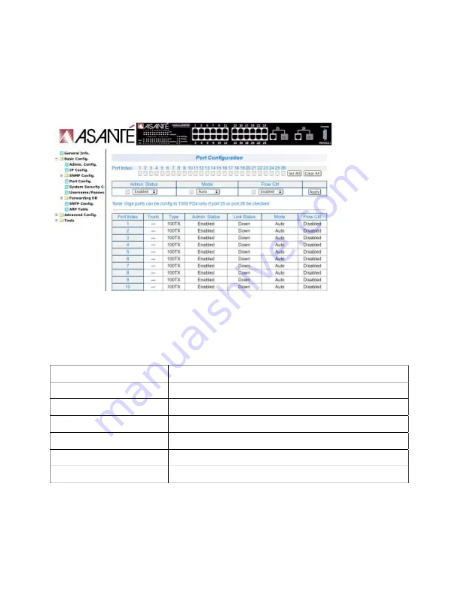 Asante IntraCore 3624PWR Скачать руководство пользователя страница 37