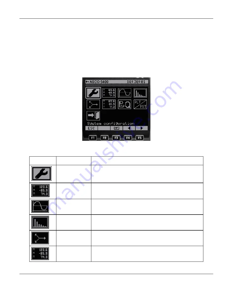 ASCO POWER TECHNOLOGIES 5010 Operator'S Manual Download Page 33