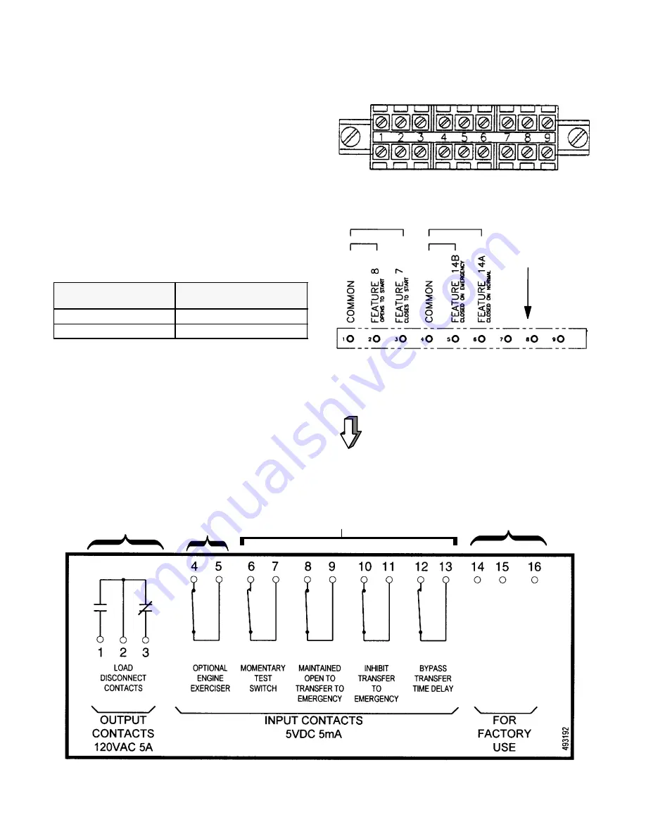 ASCO POWER TECHNOLOGIES Series 300 Operator'S Manual Download Page 4