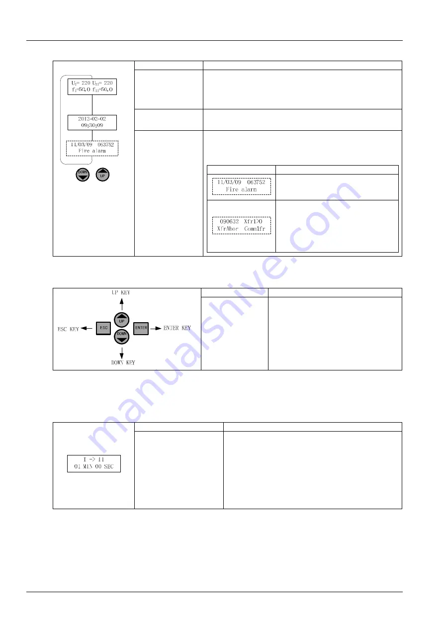 Asco 230 Series User Manual Download Page 20