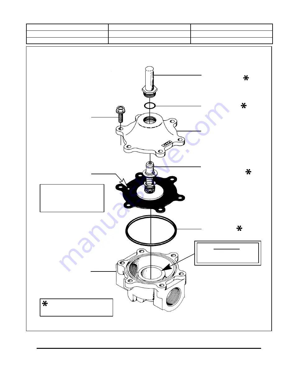 Asco 8215 Installation & Maintenance Instructions Download Page 3