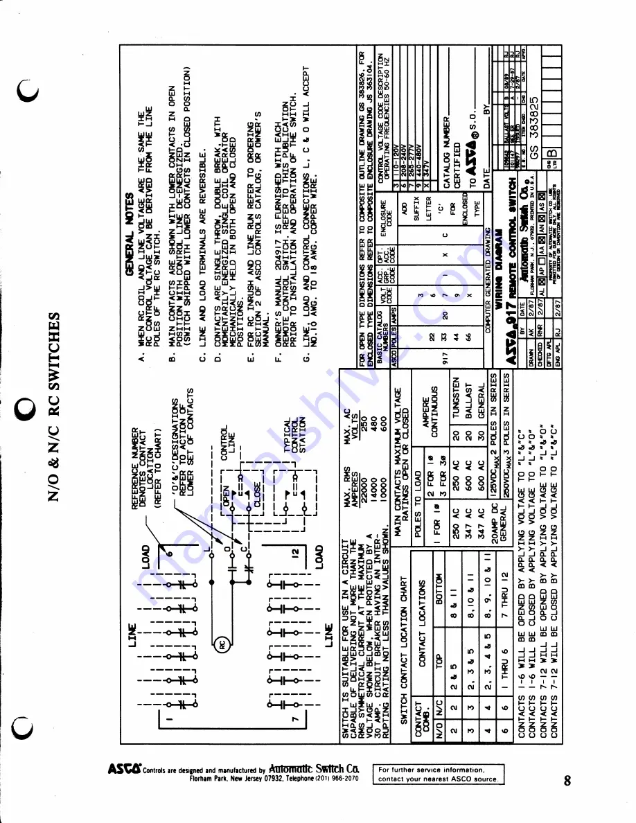 Asco 917 Скачать руководство пользователя страница 9