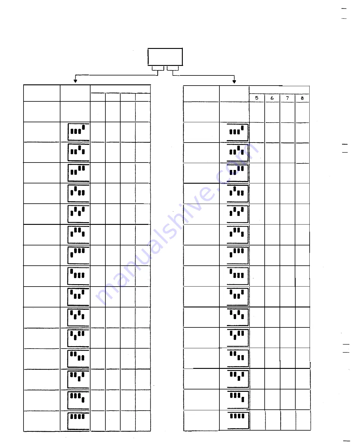 Asco 940 Operator'S Manual Download Page 12