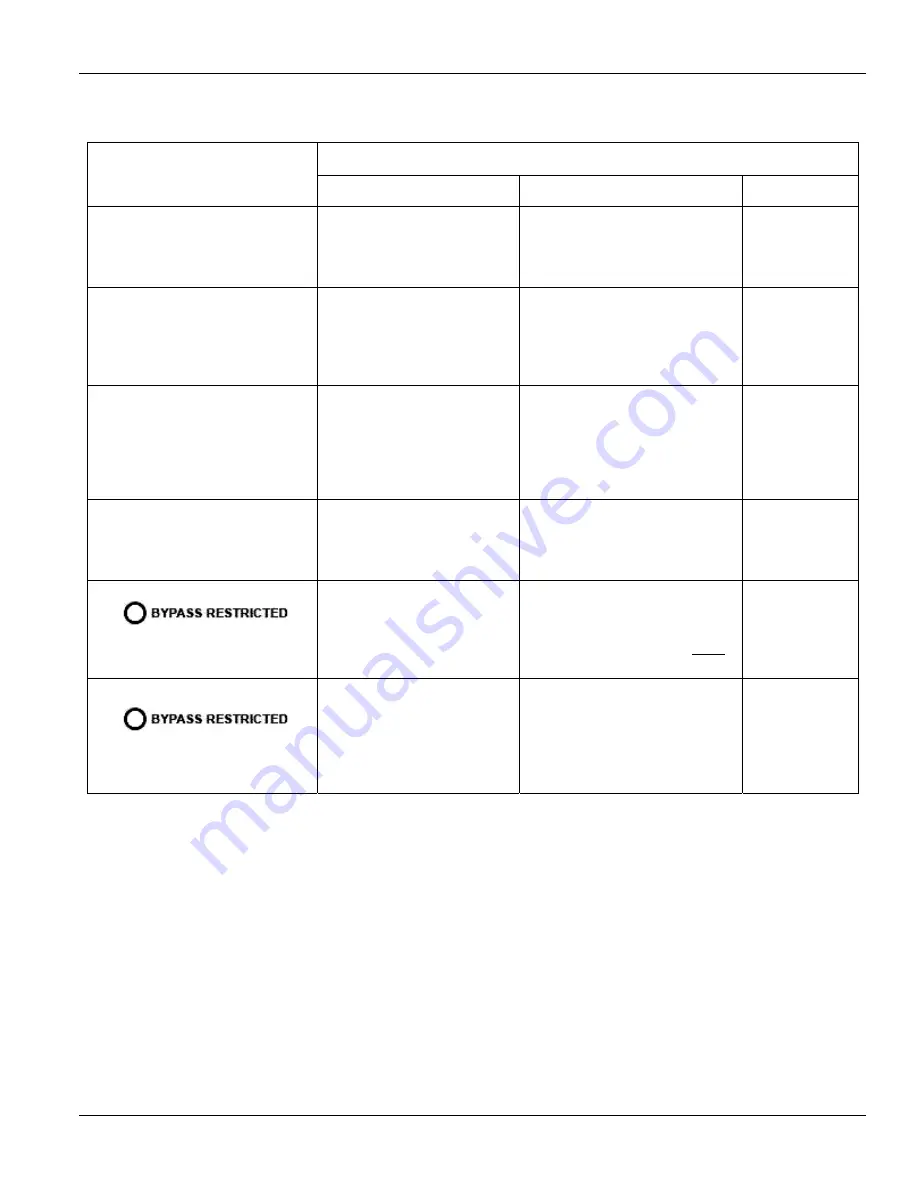 Asco J 4000 Series Installation Manual Download Page 19