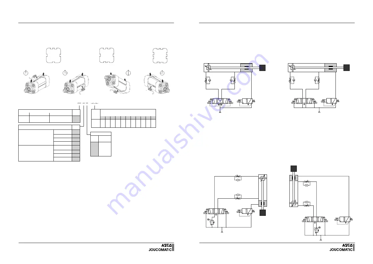 Asco Joucomatic 450 Series Quick Start Manual Download Page 7