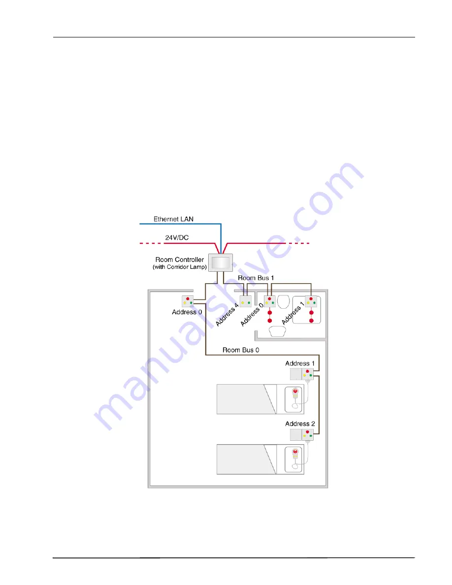 ASCOM teleCARE IP Installation Manual Download Page 192