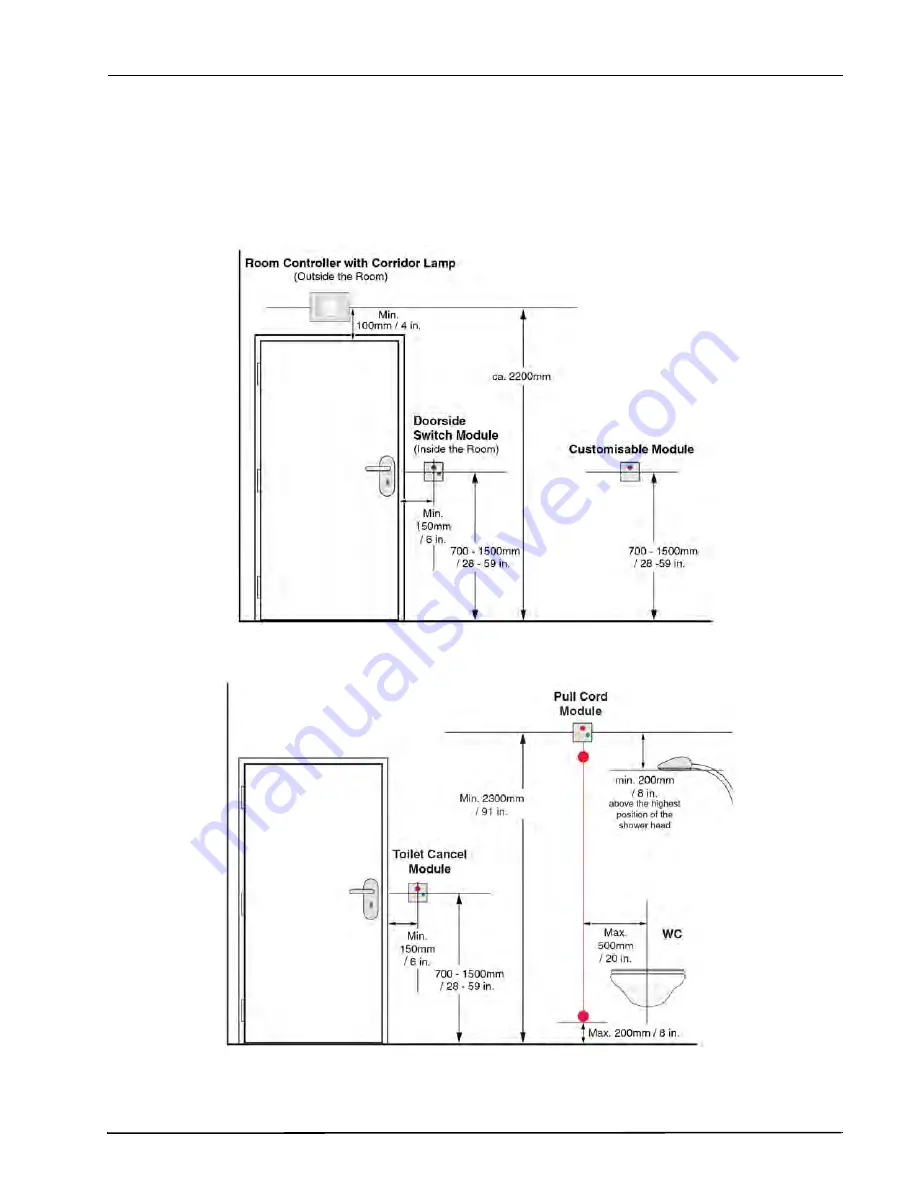 ASCOM teleCARE IP Installation Manual Download Page 204