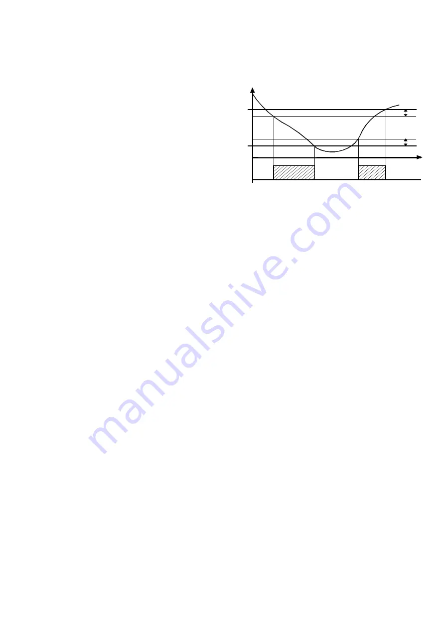 Ascon tecnologic Y33 Operating Instructions Manual Download Page 9