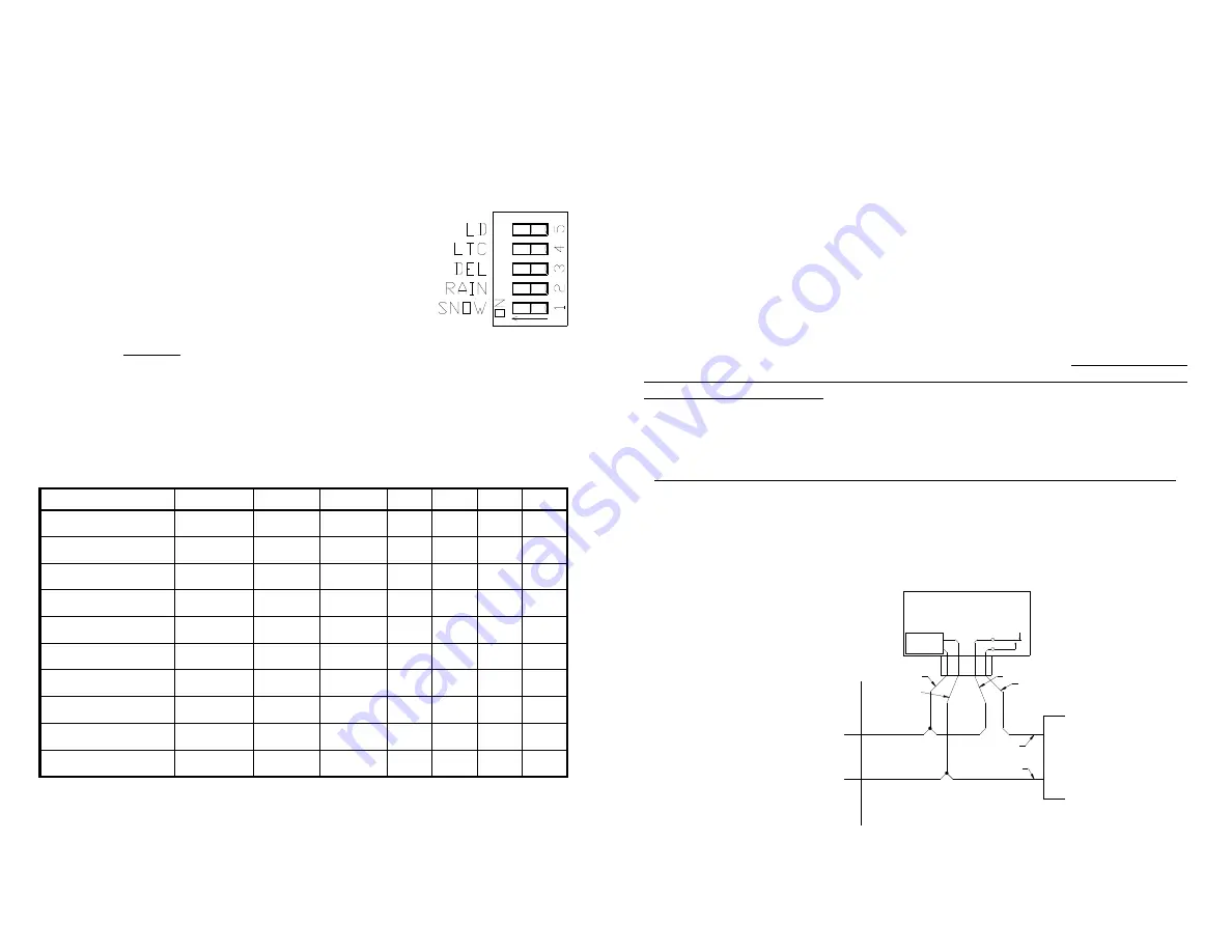 ASE DS-824C Скачать руководство пользователя страница 4