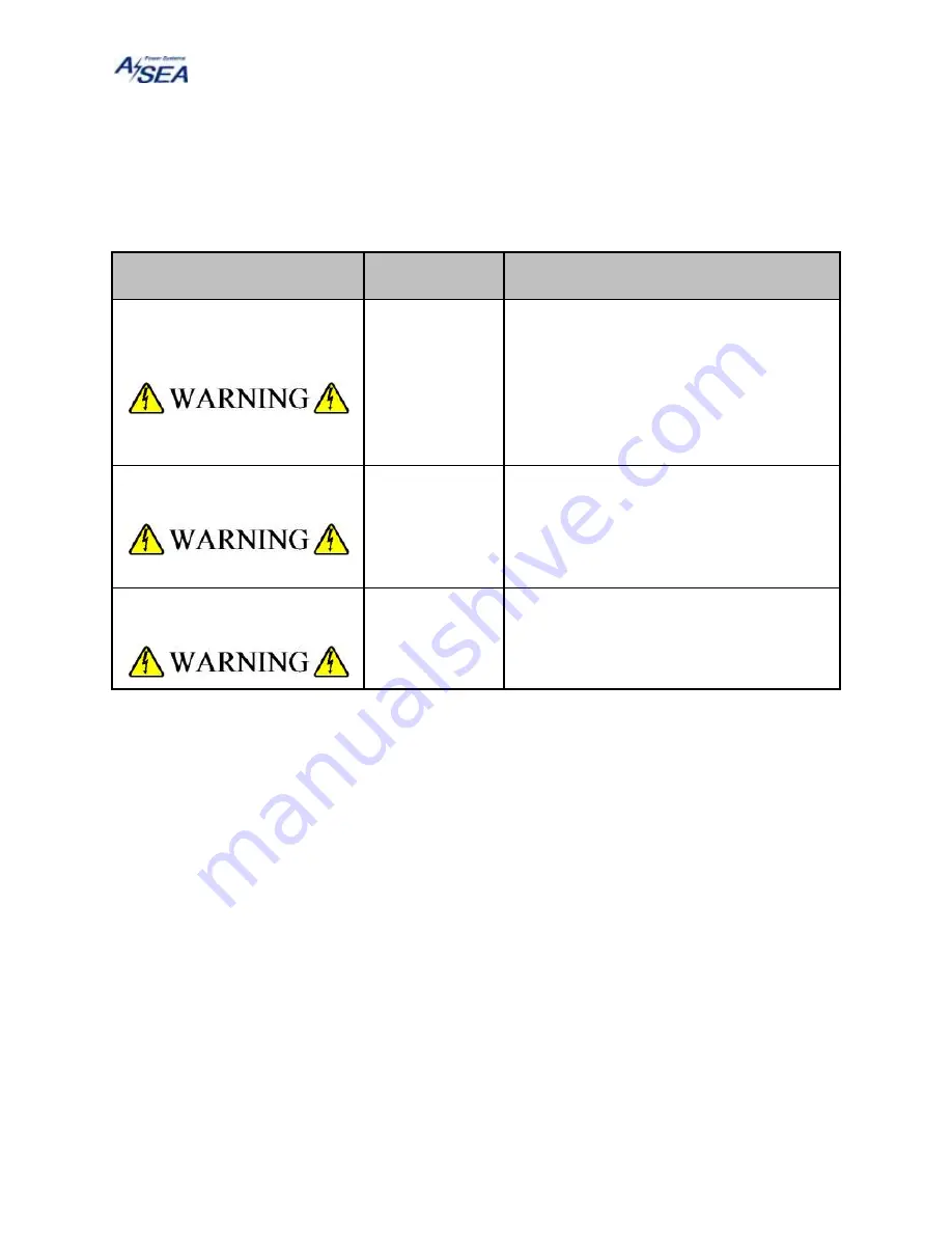 ASEA DBT12 Operation Manual Download Page 25