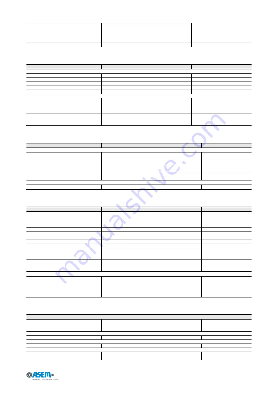 ASEM BM1 Series User Manual Download Page 45