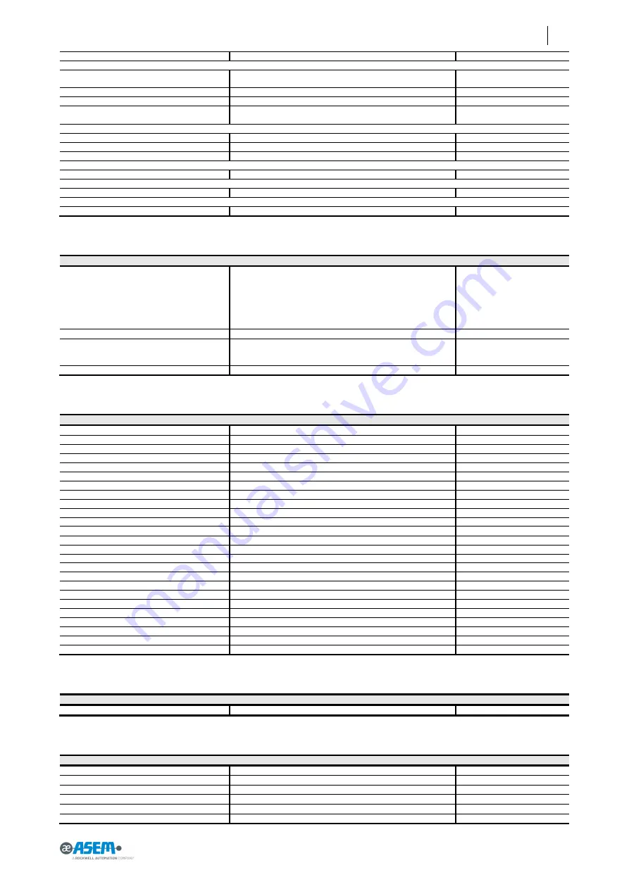 ASEM BM1 Series User Manual Download Page 46