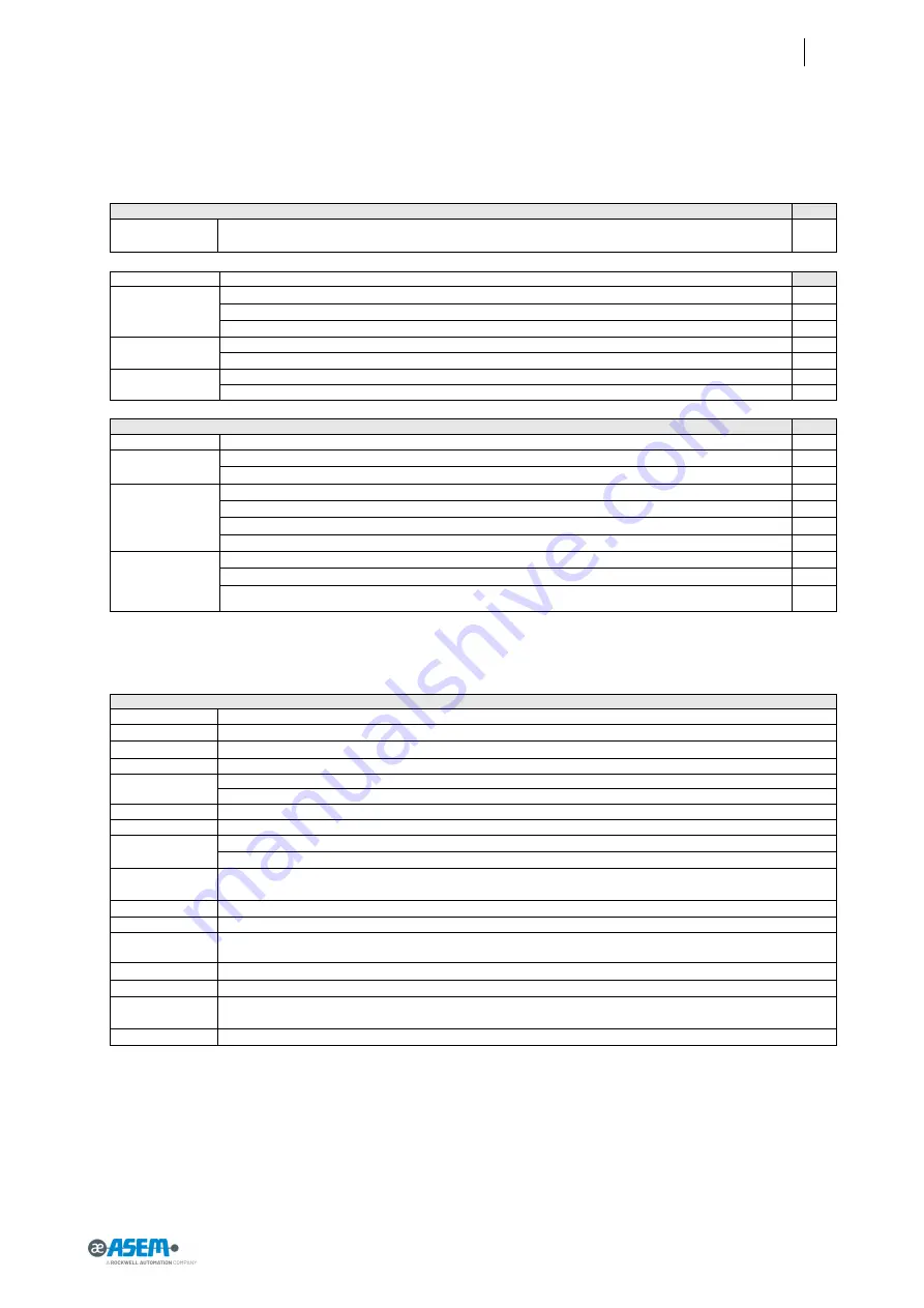 ASEM BM1 Series User Manual Download Page 56