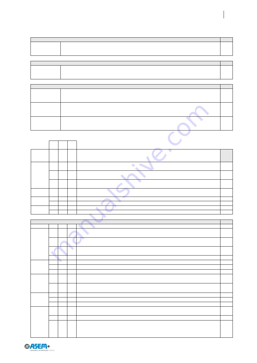 ASEM BM1 Series User Manual Download Page 57