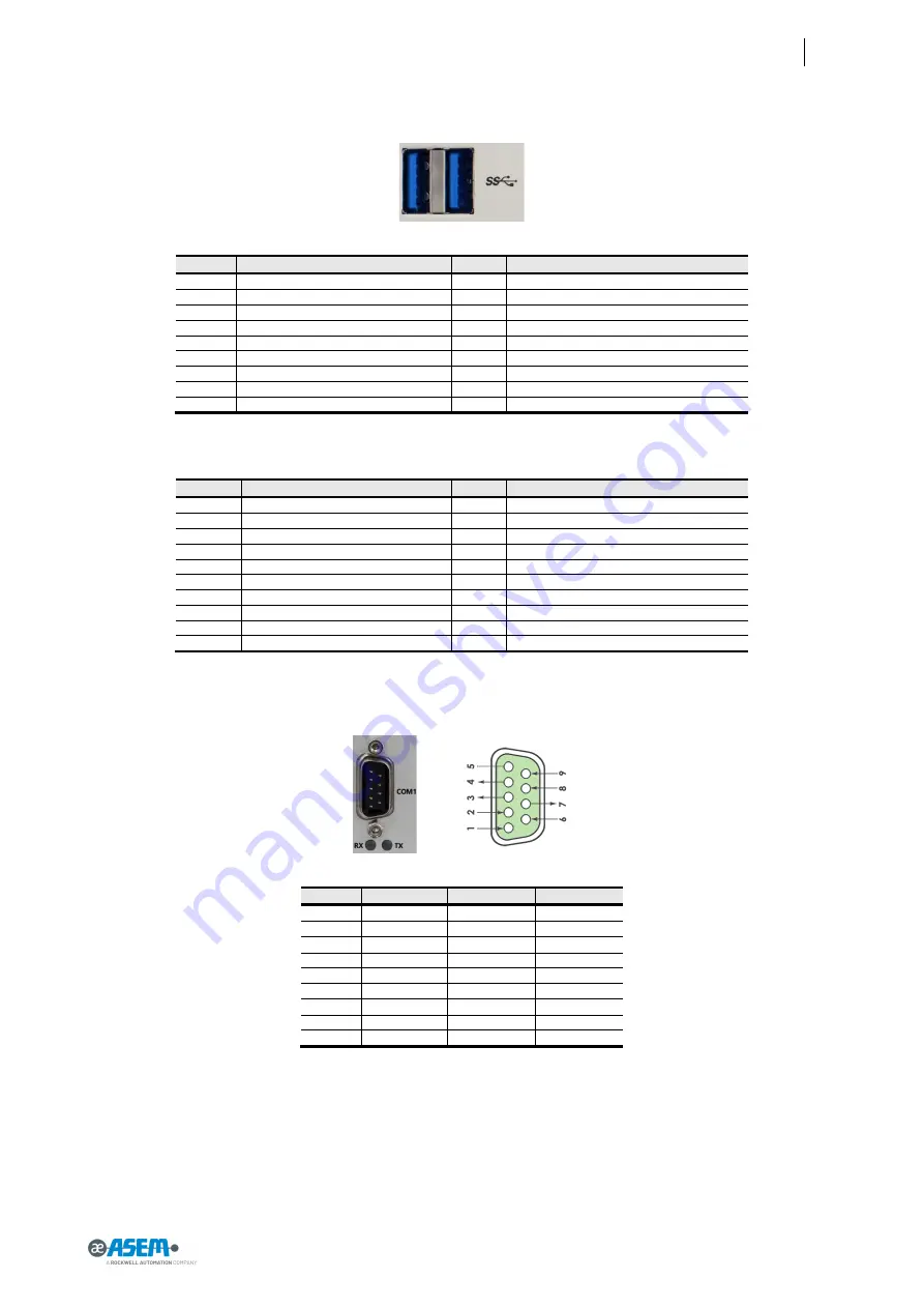 ASEM BM1 Series User Manual Download Page 74