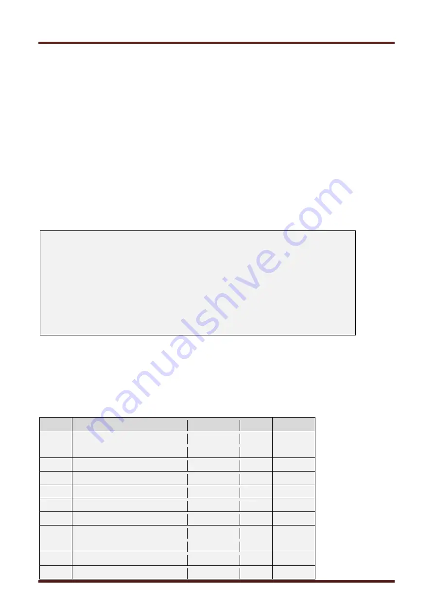 Asentria TeleBoss 830 User Manual Download Page 45