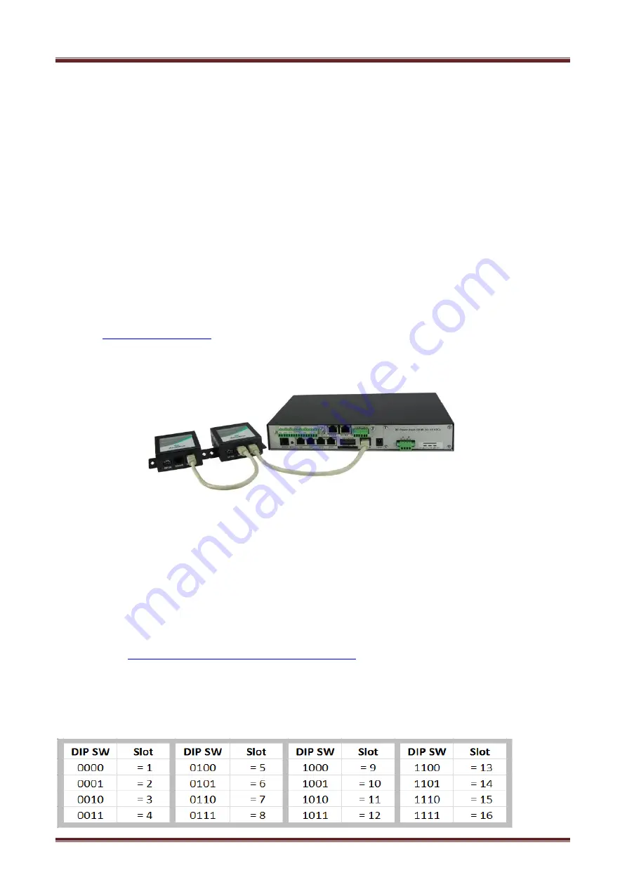 Asentria TeleBoss 830 User Manual Download Page 106