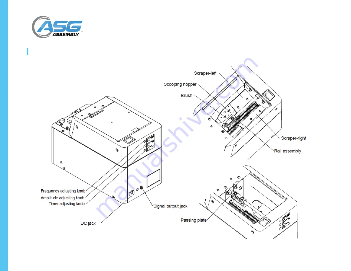 ASG OM Series Manual Download Page 6