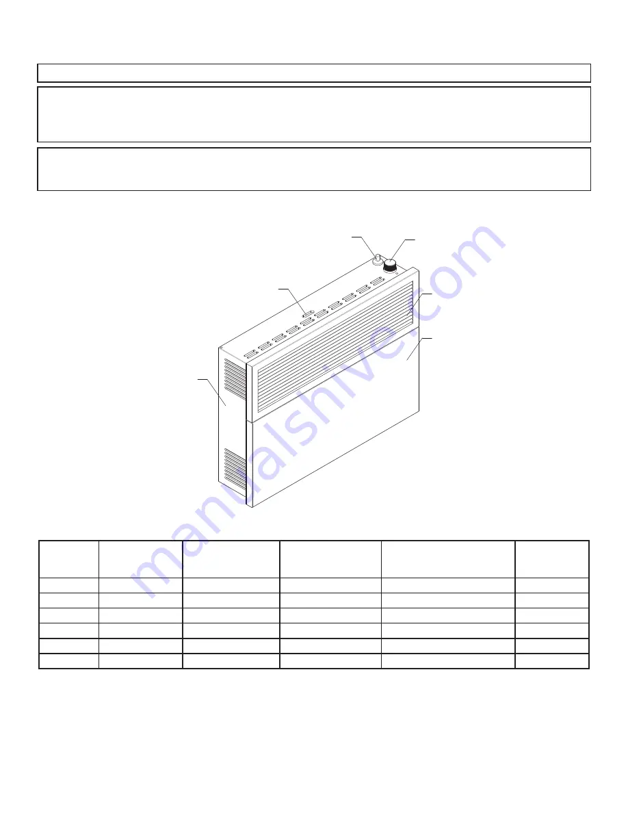 Ashley DVAG11 Manual Download Page 3