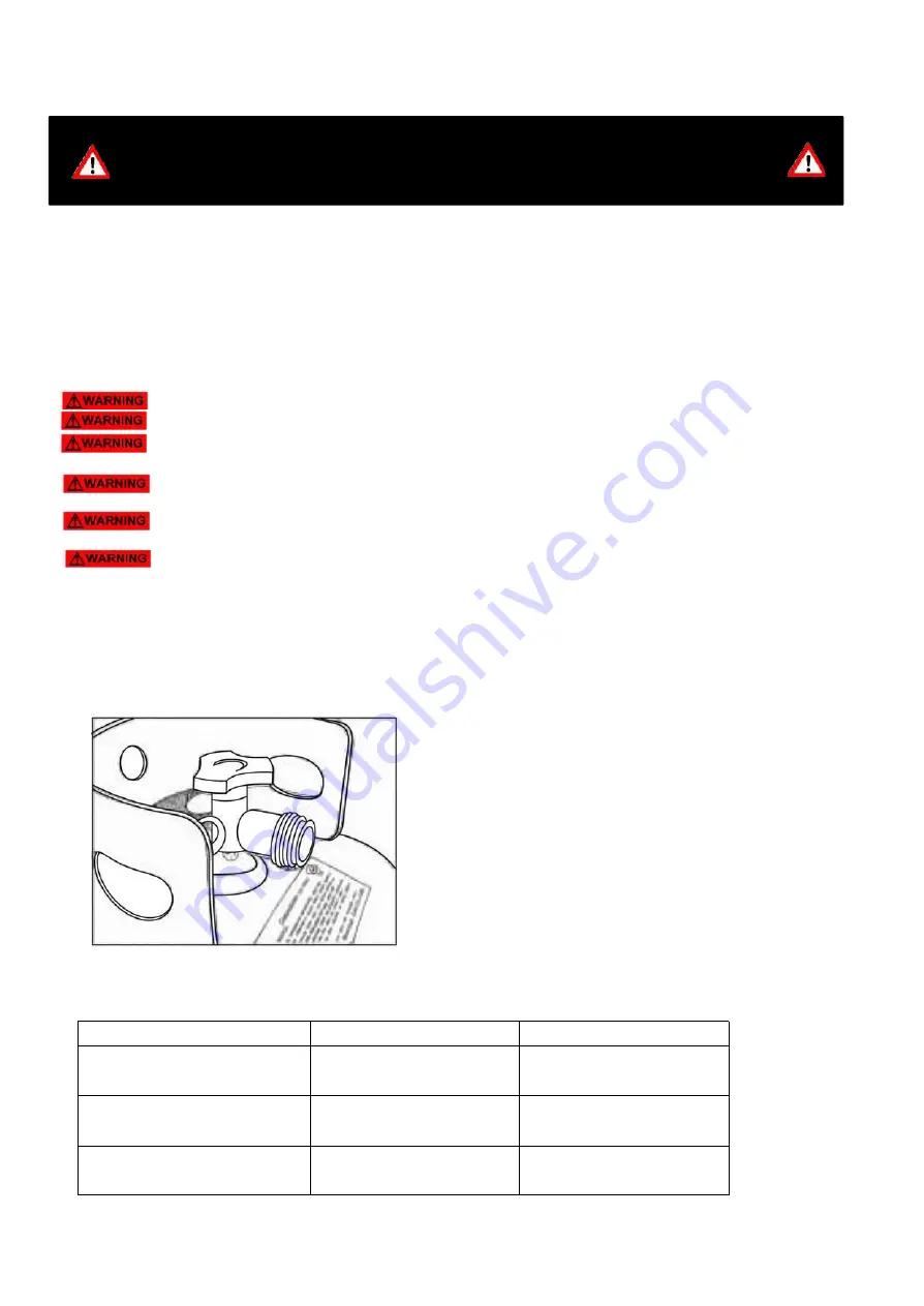 Ashley Signature Design APG-P750-9P User Manual Download Page 7