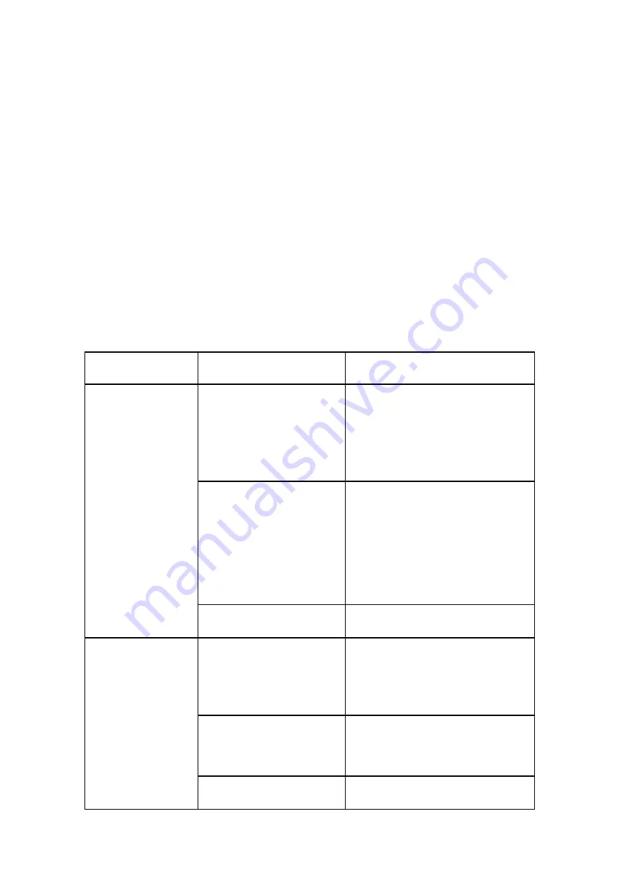 Ashley Signature Design APG-P750-9P User Manual Download Page 17