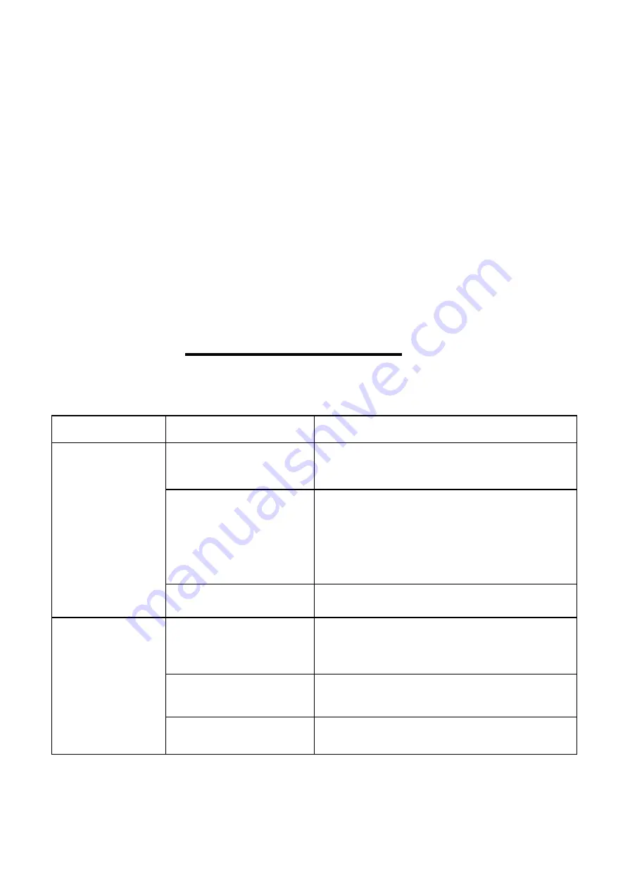 Ashley Signature Design APG-P750-9P User Manual Download Page 34