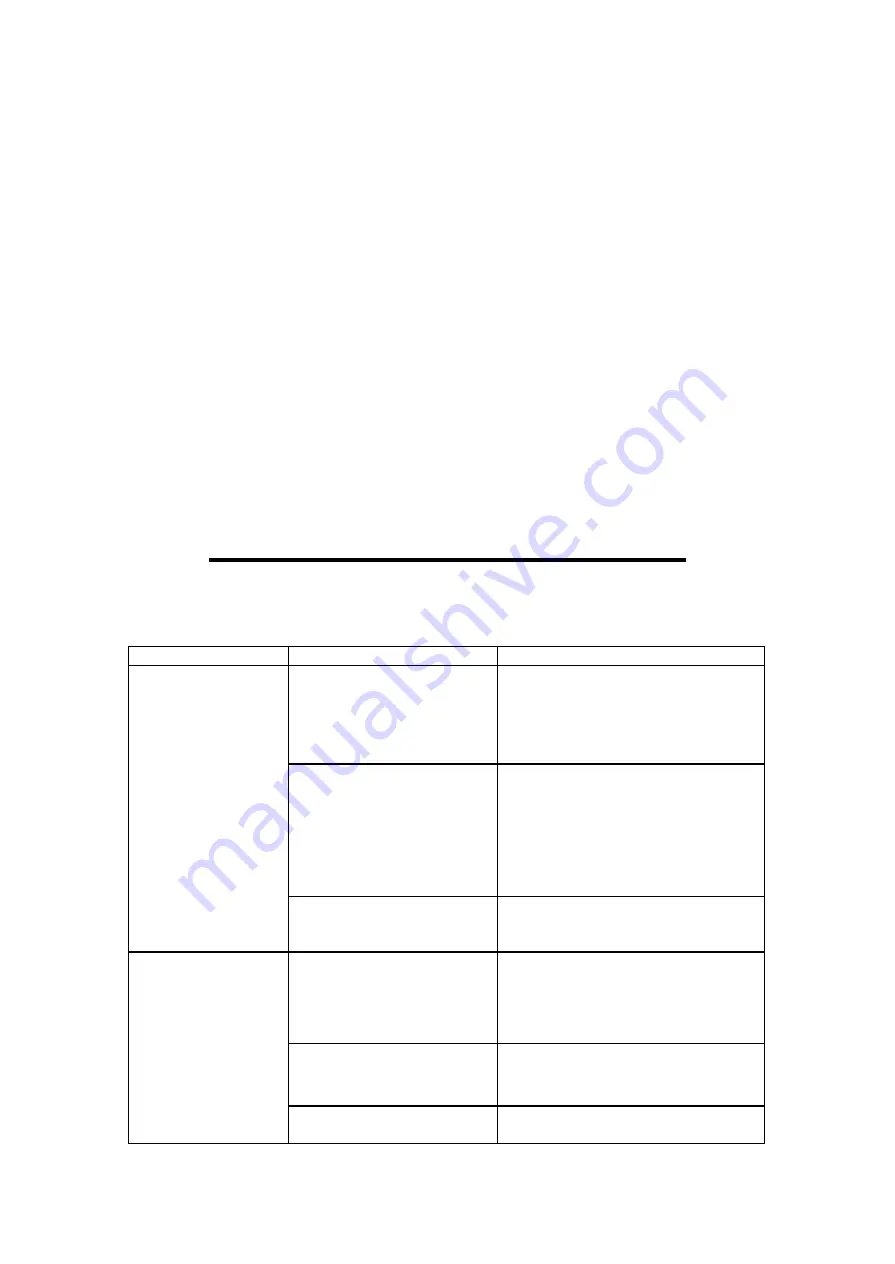 Ashley Signature Design APG-P750-9P User Manual Download Page 52