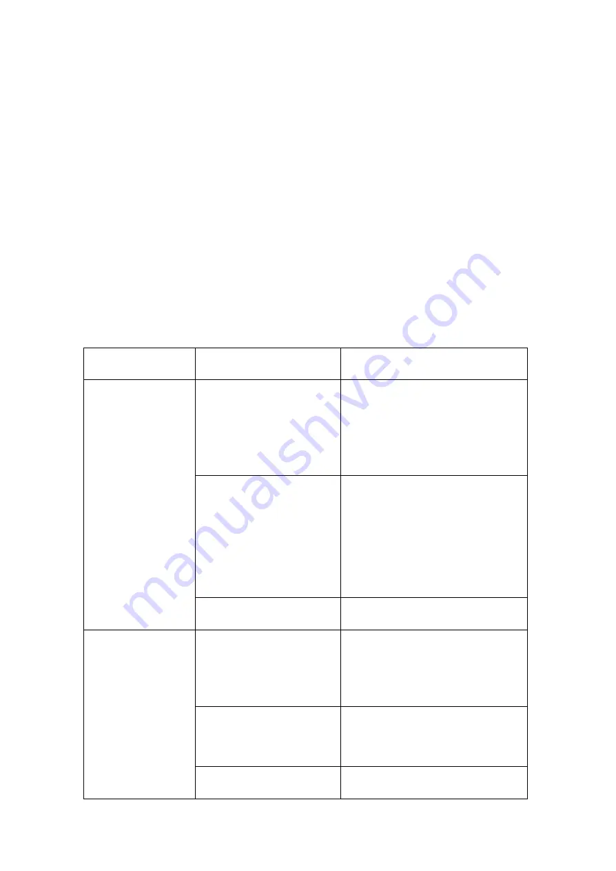 Ashley Signature Design MD-1515 User Manual Download Page 15