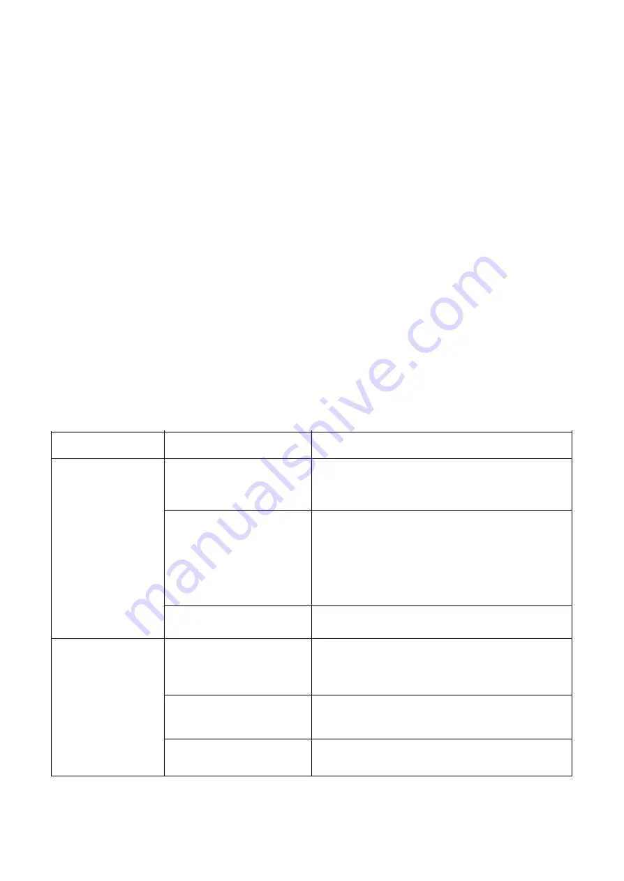 Ashley Signature Design MD-1515 User Manual Download Page 30