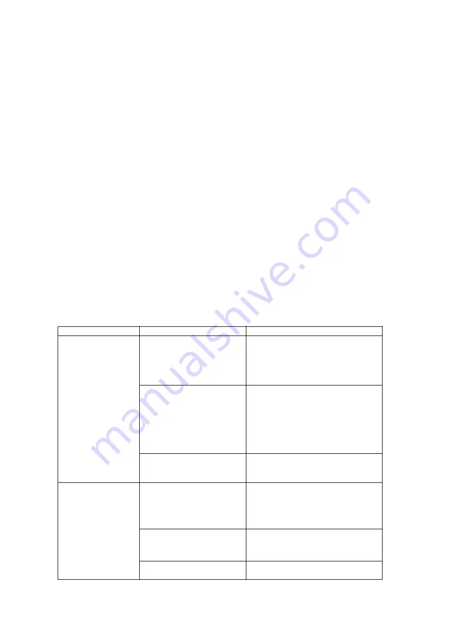 Ashley Signature Design MD-1515 User Manual Download Page 46