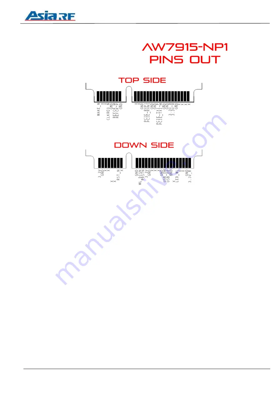 AsiaRF AW7915-NP1 Manual Download Page 5