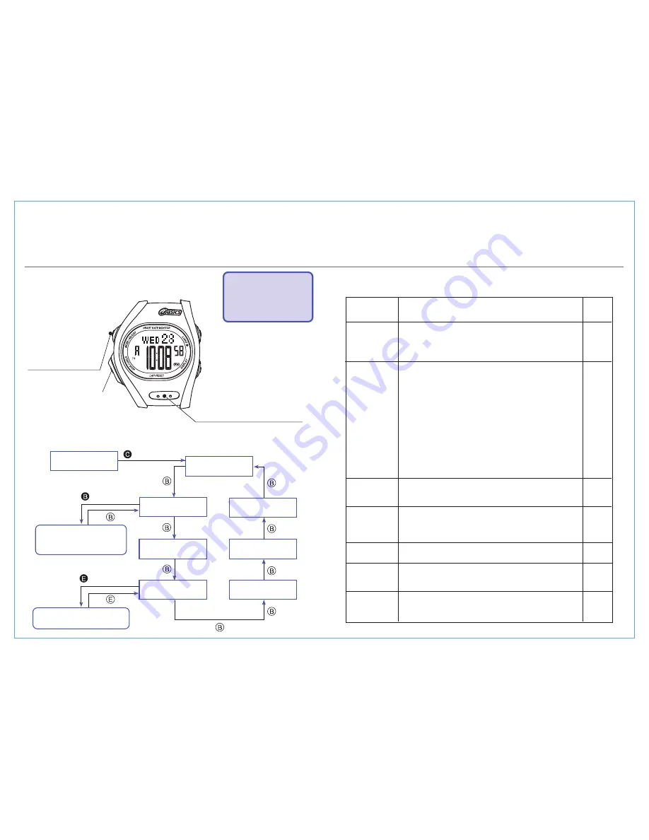 ASICS AH01 Instruction Manual Download Page 10