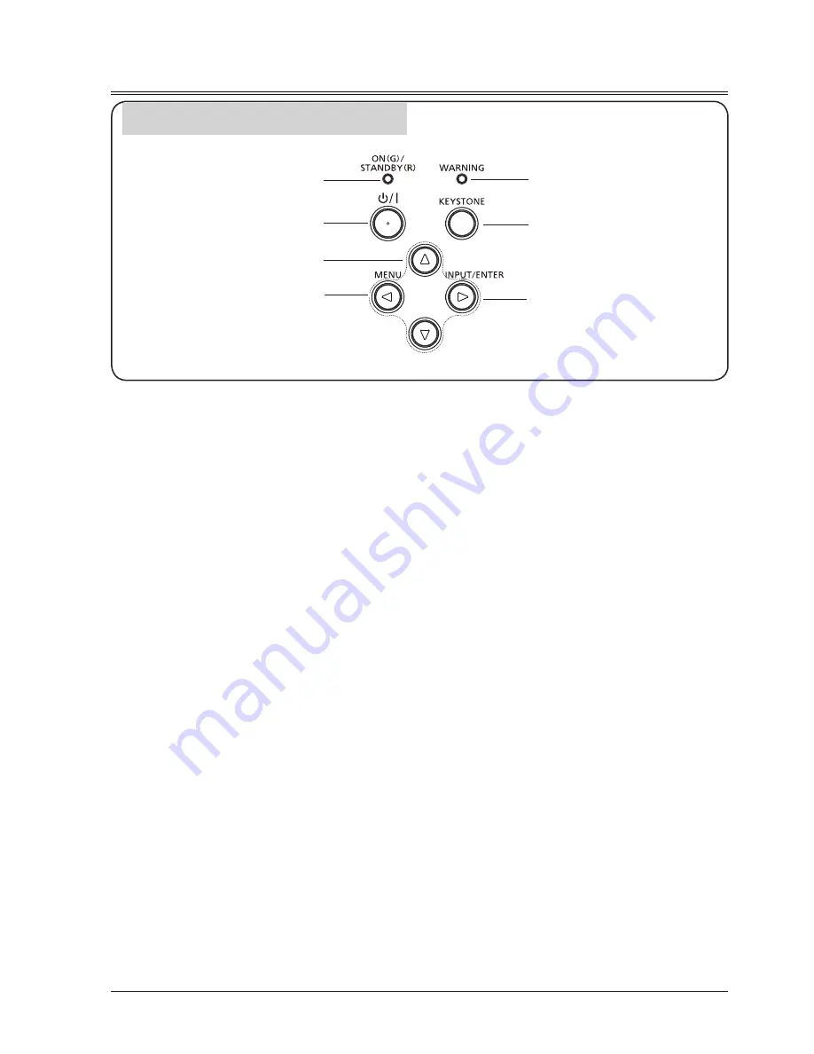 Ask Proxima C400 series User Manual Download Page 9