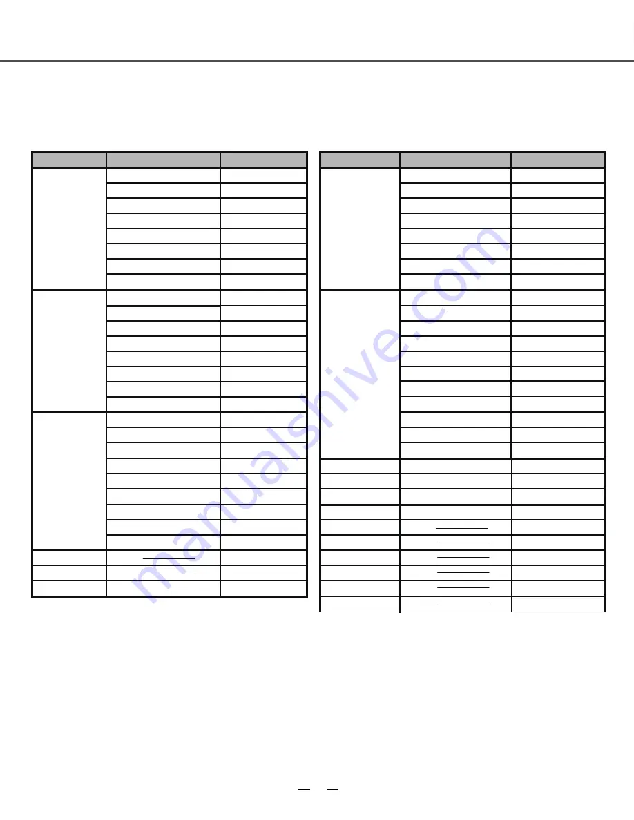 Ask Proxima E1655U Owner'S Manual Download Page 59