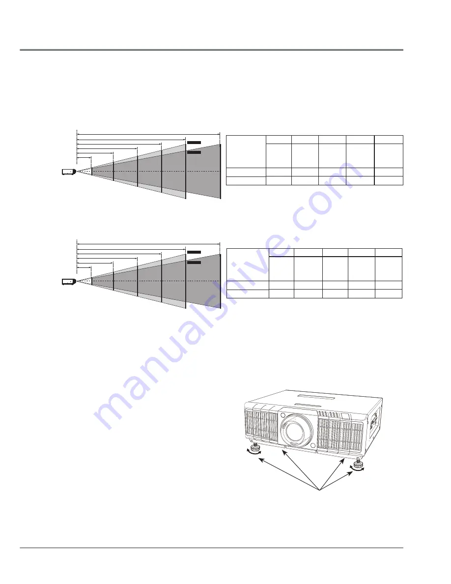 Ask Proxima E3000 series User Manual Download Page 13