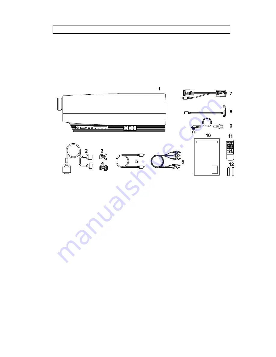 Ask Proxima Impression 750 User Manual Download Page 8