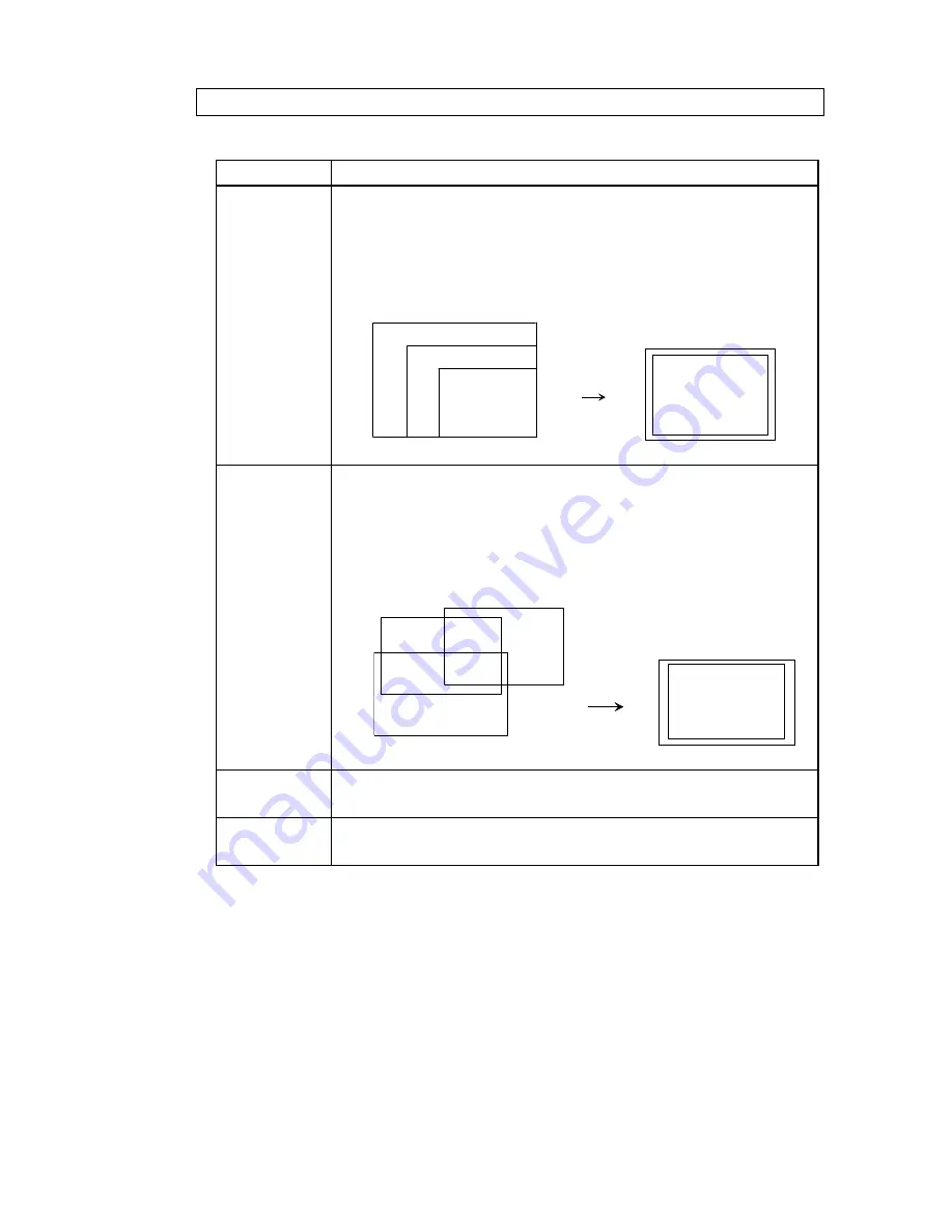 Ask Proxima Impression 880 User Manual Download Page 22