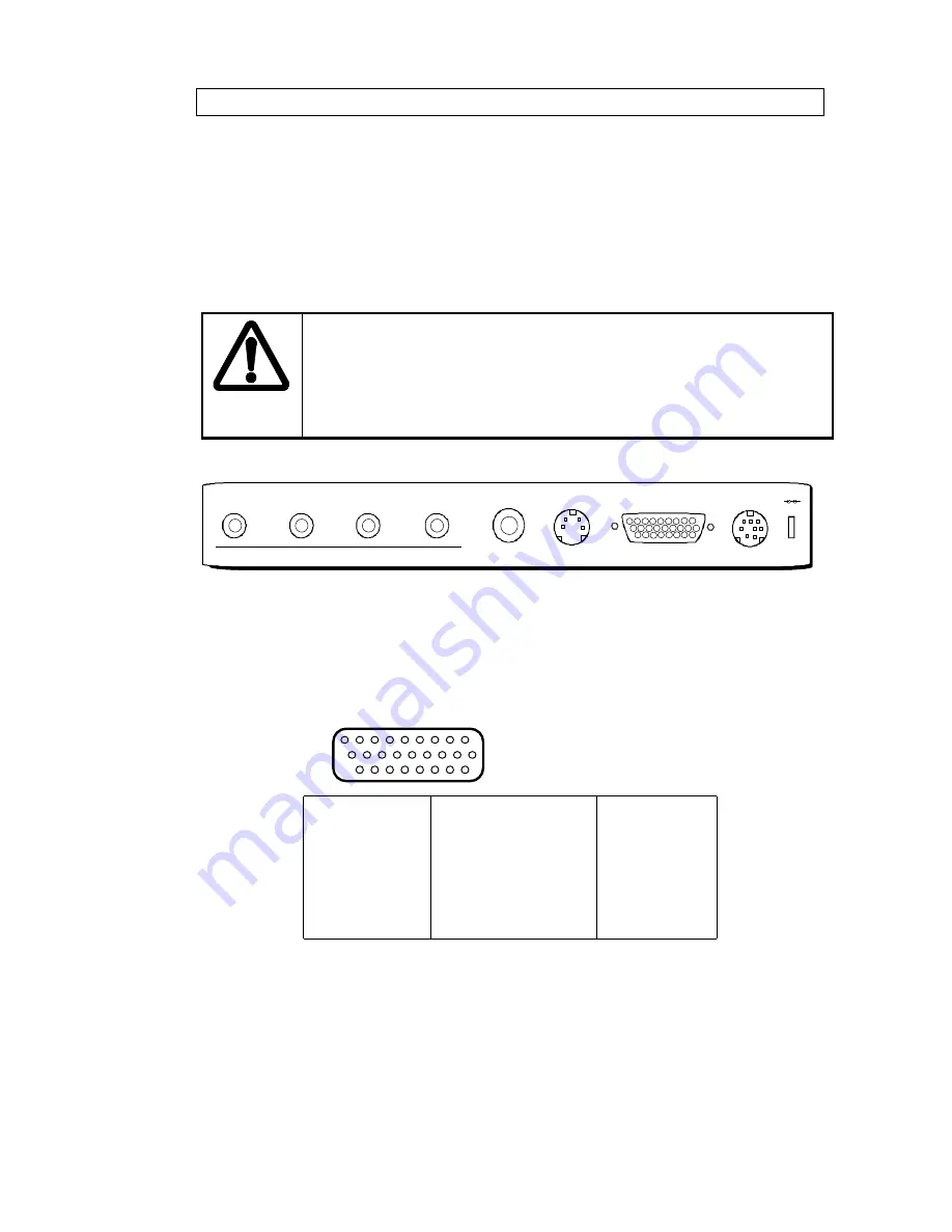 Ask Proxima Impression 880 User Manual Download Page 46