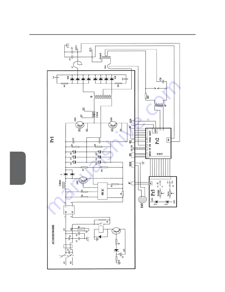 ASKAYNAK 201 TIG PFC User Manual Download Page 24