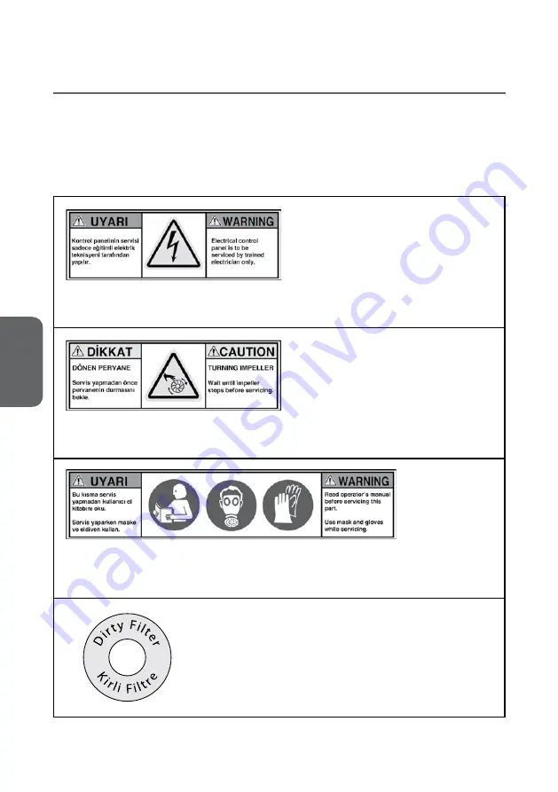 ASKAYNAK CleanArc M100 User Manual Download Page 12