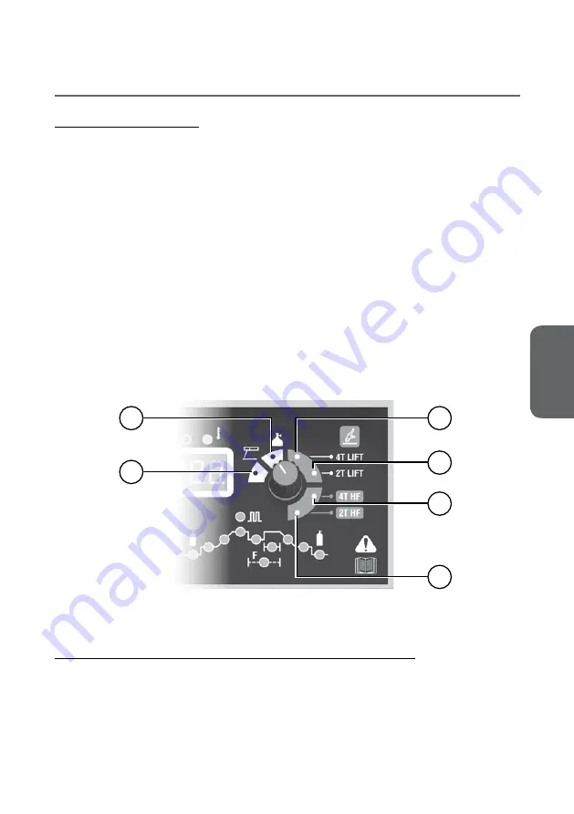 ASKAYNAK Inverter 205 TIG/PULSE Скачать руководство пользователя страница 15