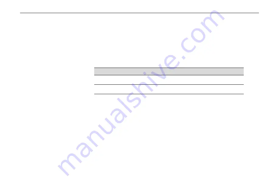 Askey Computer WLC3030 User Manual Download Page 32