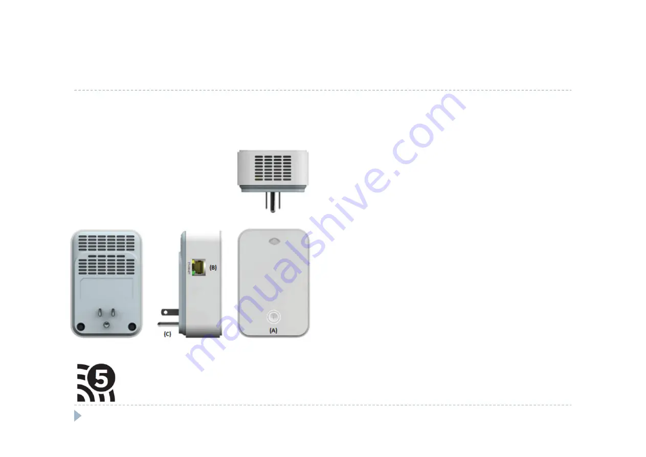 Askey AP5620W User Manual Download Page 6