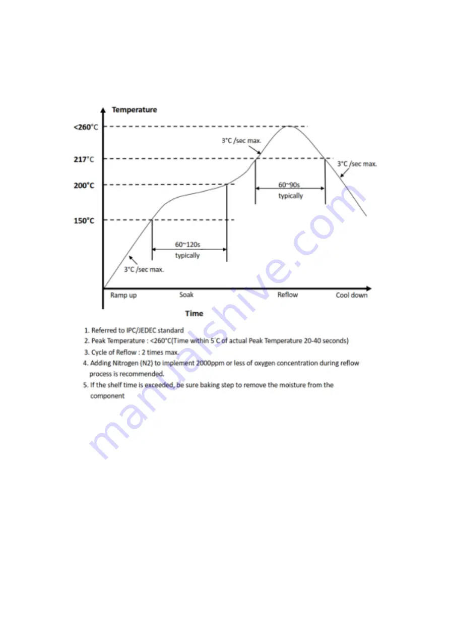 Askey AP6275S User Manual Download Page 16