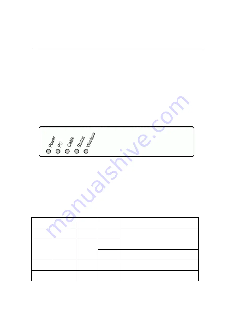 Askey BTM800W User Manual Download Page 6