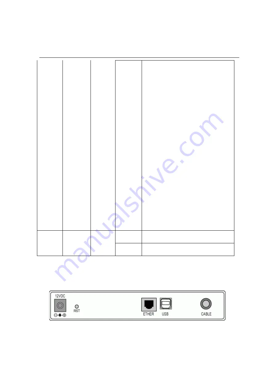 Askey BTM800W User Manual Download Page 7