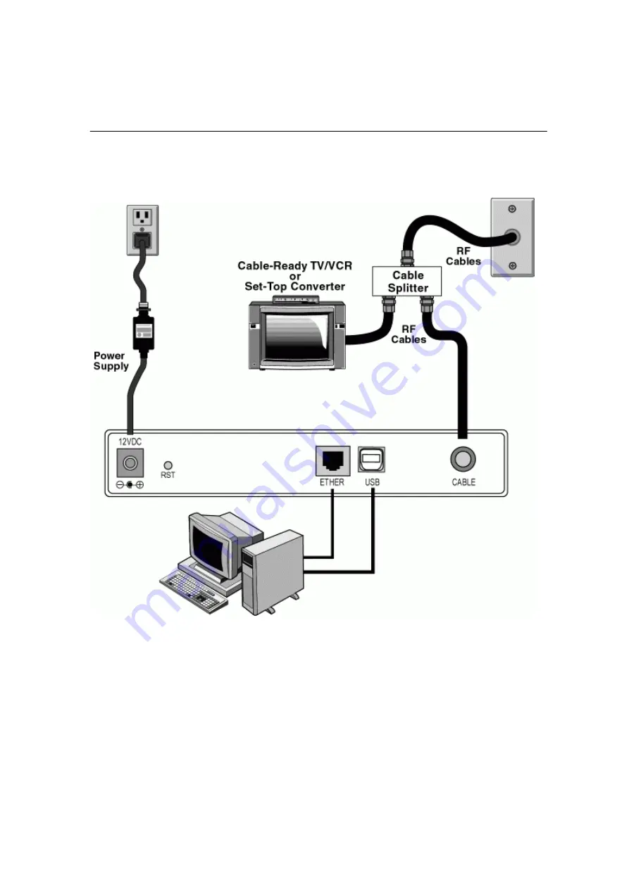 Askey BTM800W User Manual Download Page 10