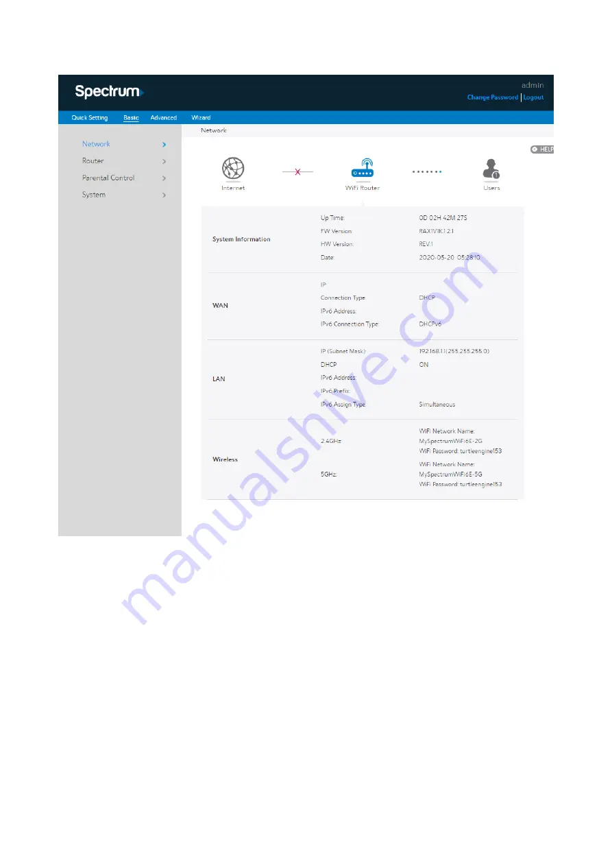 Askey SAX1V1K User Manual Download Page 12